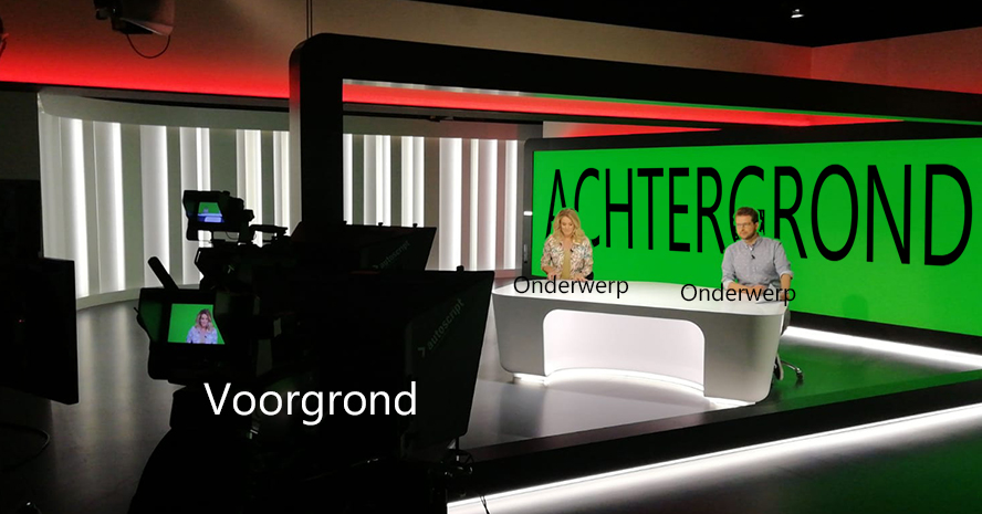 Achtergrond