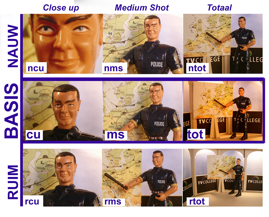 NCU