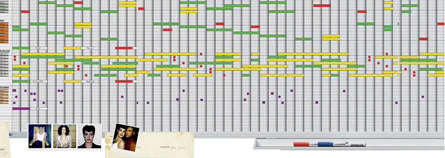 Preproductieplanning